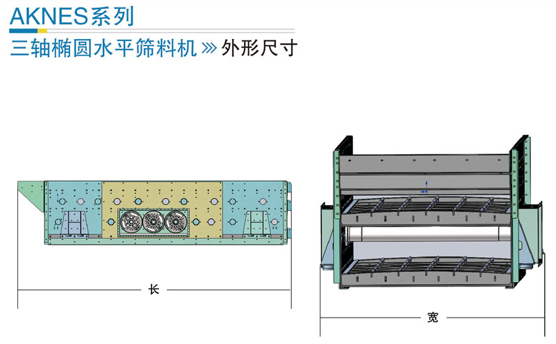 椭圆水平筛图